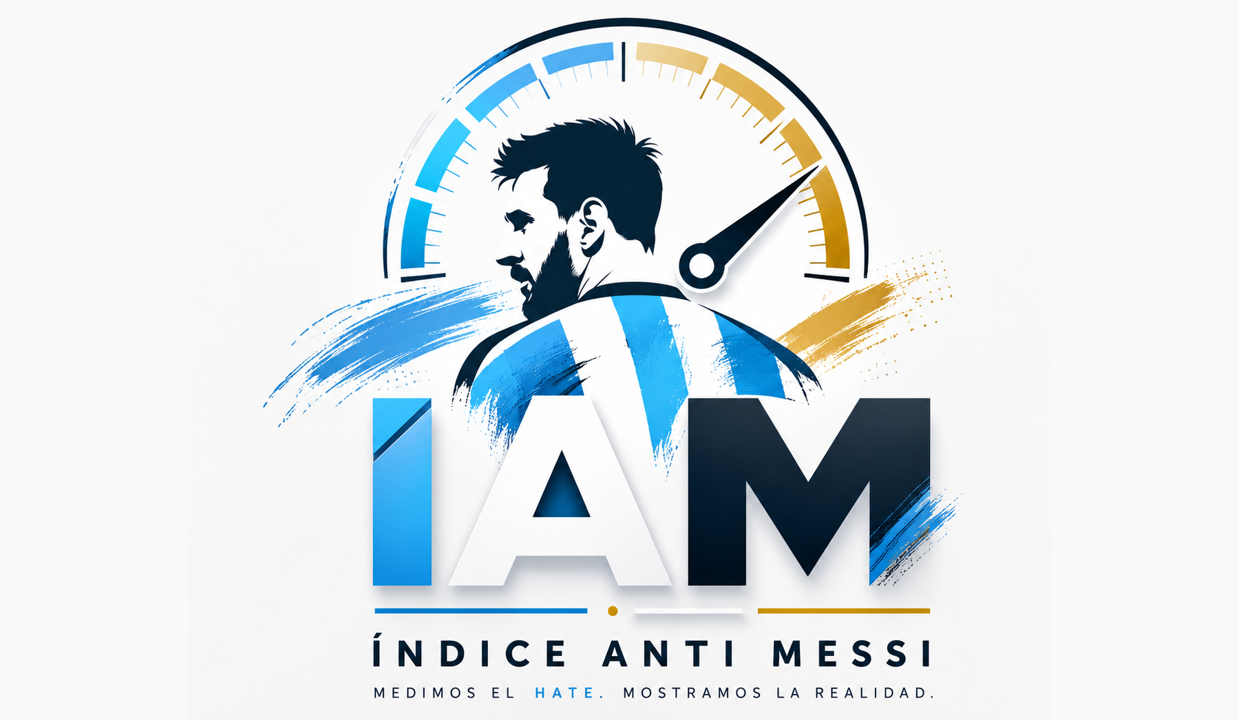 IAM — Índice Anti Messi